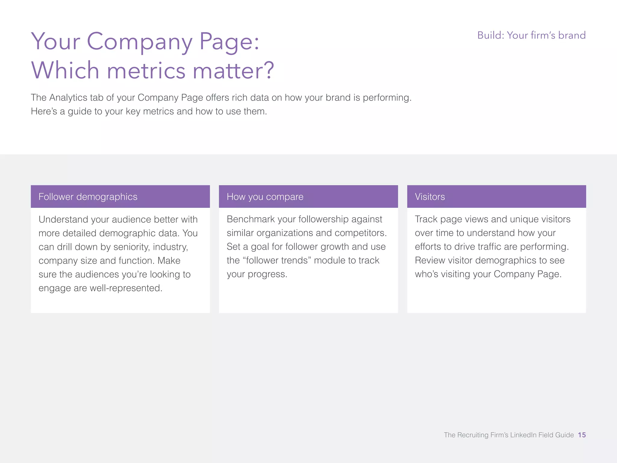 Follower demographics 
Understand your audience better with 
more detailed demographic data. You 
can drill down by seniority, industry, 
company size and function. Make 
sure the audiences you’re looking to 
engage are well-represented. 
Visitors 
Track page views and unique visitors 
over time to understand how your 
efforts to drive traffic are performing. 
Review visitor demographics to see 
who’s visiting your Company Page. 
Your Company Page: 
Which metrics matter? 
The Analytics tab of your Company Page offers rich data on how your brand is performing. 
Here’s a guide to your key metrics and how to use them. 
How you compare 
Benchmark your followership against 
similar organizations and competitors. 
Set a goal for follower growth and use 
the “follower trends” module to track 
your progress. 
Build: Your firm’s brand 
The Recruiting Firm’s LinkedIn Field Guide 15 
 