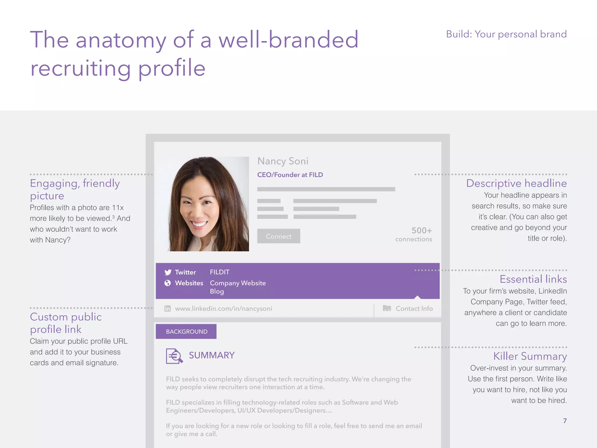 The anatomy of a well-branded 
recruiting profile 
Websites 
Nancy Soni 
CEO/Founder at FILD 
500+ 
connections 
Company Website 
Blog 
www.linkedin.com/in/nancysoni Contact Info 
BACKGROUND 
SUMMARY 
Connect 
FILD seeks to completely disrupt the tech recruiting industry. We’re changing the 
way people view recruiters one interaction at a time. 
FILD specializes in filling technology-related roles such as Software and Web 
Engineers/Developers, UI/UX Developers/Designers… 
If you are looking for a new role or looking to fill a role, feel free to send me an email 
or give me a call. 
Engaging, friendly 
picture 
Profiles with a photo are 11x 
more likely to be viewed.3 And 
who wouldn’t want to work 
with Nancy? 
Custom public 
profile link 
Claim your public profile URL 
and add it to your business 
cards and email signature. 
Build: Your personal brand 
Descriptive headline 
Your headline appears in 
search results, so make sure 
it’s clear. (You can also get 
creative and go beyond your 
title or role). 
Essential links 
To your firm’s website, LinkedIn 
Company Page, Twitter feed, 
anywhere a client or candidate 
can go to learn more. 
Killer Summary 
Over-invest in your summary. 
Use the first person. Write like 
you want to hire, not like you 
want to be hired. 
Twitter FILDIT 
7 
 