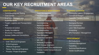 OUR KEY RECRUITMENT AREAS
CONSTRUCTION
• Commissioning and Testing
• Cost Control
• Engineers, Managers and
Superintendents
• Freight, Logistics and Transportation
• HSE
• Protection & Control
• Quality Surveillance
• Structures / Foundations
• Subsea Cables and Connections
ENGINEERING
• Civil / Structural Engineers
• EC&I Engineers
• Offshore Engineers
• Piping / Mechanical Engineers
• Process / Project Engineers
OPERATIONS & MAINTENANCE
• Asset Management
• Condition Assessments
• HVDC
• LV/MV/HV Electrical Installation and
Commissioning
• Marine Services
• Performance Monitoring and
Troubleshooting
• Operations Managers
• Plant Managers
• Production Operators
• QA / QC
• Reliability Engineers
• Shift Change Engineers
• Support Vessel / Port Maintenance
• Turbine / Cable Components and
Installation
PLANNING & DESIGN
• Community Liaison / Engagement
• Conceptual Designs
• Feasibility / System Studies
• Financing
• Geological Surveys
• Grid Connections
• Land / Site Acquisition
• Scheduling
• SPV Formation / Management
PROCUREMENT
• Bid Evaluations
• Contracts Management
• Expediting
• Technical Specifications
• Vendor Qualifications
 