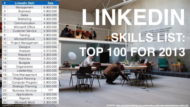 How To Manage Linkedin Skills Linkedin Profile