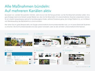 Alle Maßnahmen bündeln:
Auf mehreren Kanälen aktiv
Sie wissen nun, worüber Sie sprechen möchten. Jetzt ist es an der Zeit herauszufinden, wo Sie Ihre Botschaft verbreiten sollten. Eine
gute Strategie deckt eine Vielzahl sozialer Medien ab, über die Sie Botschaften mit unterschiedlichen Akzenten präsentieren können.
So ist LinkedIn beispielsweise optimal für berufsbezogene Inhalte, während Facebook genau die richtige Plattform ist, um mit Bildern
vom Betriebsausflug das Betriebsklima zu kommunizieren.
Hier sehen Sie ein gutes Beispiel dafür, wie Google unterschiedliche Kommunikationskanäle nutzt, um mit seiner Botschaft Studenten
zu erreichen. Die Kommunikationskanäle sind zwar optisch konsistent, aber sie alle vermitteln unterschiedliche Informationen.
1. Unternehmenswebseite 2. LinkedIn 3. Facebook
4. Twitter 5. YouTube 6. Google+
Akquise von Studenten 2.0 21
 