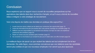Conclusion
Nous espérons que ce rapport vous a ouvert de nouvelles perspectives sur les
aspirations des talents dans leur recherche d’emploi, et qu’il vous a donné de nouvelles
idées à intégrer à votre stratégie de recrutement.
Voici cinq façons de mettre ces données en pratique dès aujourd’hui :
1.  Investir dans les canaux utilisés par les talents pour rechercher des opportunités (page 12)
2.  Inclure les informations les plus percutantes dans votre premier message aux candidats (page 15)
3.  Réfléchir avec les responsables du recrutement et la direction à la façon de créer une expérience
positive lors des entretiens (page 20)
4.  Rester en contact avec les candidats après l’entretien (page 21)
5.  Se concentrer sur les facteurs qui comptent le plus pour le talent dans une offre d’emploi (page 24)
Tendances des talents 2015 27
La meilleure façon de savoir ce que veulent les talents est tout simplement de le leur
demander. De cette façon, nous sommes convaincus que vos relations avec les candidats
seront plus solides et que vos nouveaux employés n’en seront que plus épanouis.
 