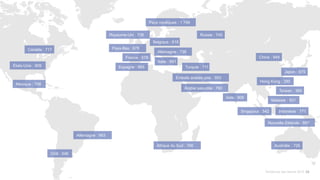 Tendances des talents 2015 29
Canada : 717
Allemagne : 739
Chine : 949
Allemagne : 663
États-Unis : 909
Mexique : 708
Belgique : 618
Pays nordiques : 1 749
Royaume-Uni : 738
Pays-Bas : 678
France : 679
Espagne : 665
Italie : 691
Arabie saoudite : 760
Afrique du Sud : 766
Turquie : 711
Émirats arabes unis : 593
Inde : 906
Australie : 726
Nouvelle-Zélande : 667
Chili : 546
Malaisie : 631
Singapour : 542 Indonésie : 771
Hong Kong : 290
Japon : 675
Russie : 745
Taïwan : 366
 