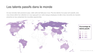 Tendances des talents 2015 8
Les talents passifs dans le monde
Si vous recrutez dans plusieurs pays, cette carte est faite pour vous. Plus les talents d’un pays sont passifs, plus
vous devez attirer leur attention en vous appuyant sur votre marque employeur et aller à leur rencontre de manière
proactive en leur présentant de nouvelles opportunités.
69%
72%
72%
77%
64%
78%
80%
55%49%
61%
52%
81%
66%
76%
69%
75%
75%
74%
81%
82%
75%
78%
69%
72%
66%
65%
49-59% 60-69% 70-79% 80-89%
49 – 59%
70 – 79%
60 – 69%
80 – 89%
Pourcentage de
talents passifs
 