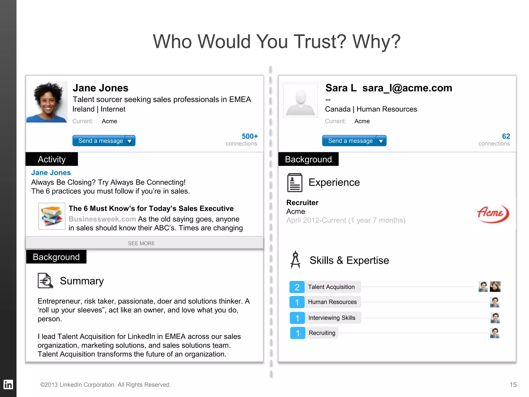 15©2013 LinkedIn Corporation. All Rights Reserved.
Who Would You Trust? Why?
Always Be Closing? Try Always Be Connecting!
The 6 practices you must follow if you’re in sales.
Jane Jones
The 6 Must Know’s for Today’s Sales Executive
Businessweek.com As the old saying goes, anyone
in sales should know their ABC’s. Times are changing
Jane Jones
Talent sourcer seeking sales professionals in EMEA
Ireland | Internet
Current: Acme
Send a message
Activity
500+
connections
SEE MORE
Background
Summary
Entrepreneur, risk taker, passionate, doer and solutions thinker. A
‘roll up your sleeves”, act like an owner, and love what you do,
person.
I lead Talent Acquisition for LinkedIn in EMEA across our sales
organization, marketing solutions, and sales solutions team.
Talent Acquisition transforms the future of an organization.
Sara L sara_l@acme.com
--
Canada | Human Resources
Current: Acme
62
connections
Background
Experience
Recruiter
Acme
April 2012-Current (1 year 7 months)
Skills & Expertise
2 Talent Acquisition
1 Human Resources
1 Interviewing Skills
1 Recruiting
Send a message
 