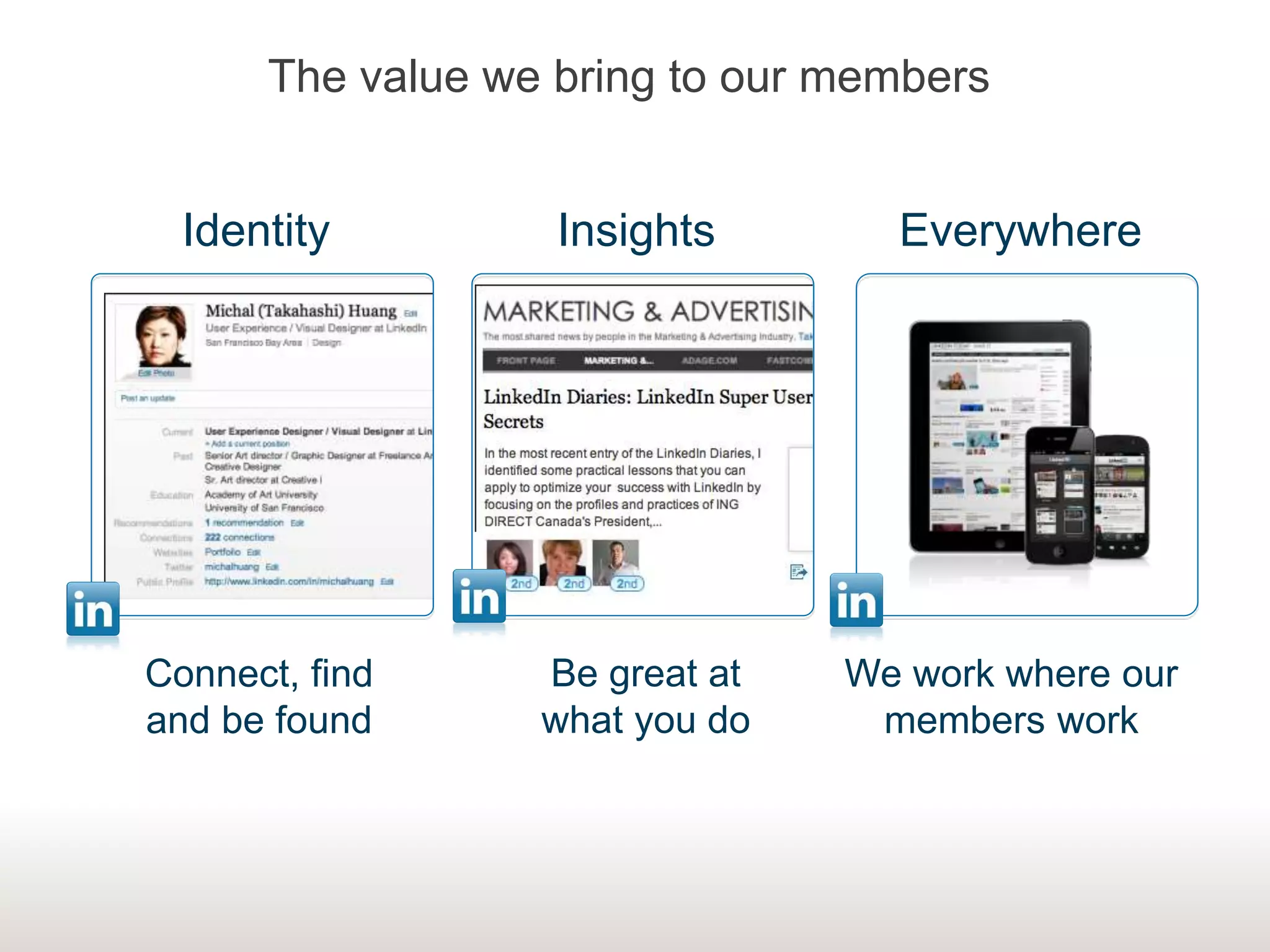 The value we bring to our members
Identity
Connect, find
and be found
Insights
Be great at
what you do
Everywhere
We work where our
members work
 