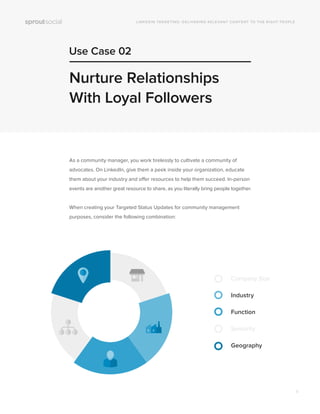 Use Case 02
LINKEDIN TARGETING: DELIVERING RELEVANT CONTENT TO THE RIGHT PEOPLE
Nurture Relationships
With Loyal Followers
As a community manager, you work tirelessly to cultivate a community of
advocates. On LinkedIn, give them a peek inside your organization, educate
them about your industry and offer resources to help them succeed. In-person
events are another great resource to share, as you literally bring people together.
When creating your Targeted Status Updates for community management
purposes, consider the following combination:
Company Size
Industry
Function
Seniority
Geography
4
 