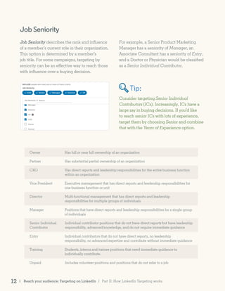 Consider targeting Senior Individual
Contributors (ICs). Increasingly, ICs have a
large say in buying decisions. If you’d like
to reach senior ICs with lots of experience,
target them by choosing Senior and combine
that with the Years of Experience option.
JobSeniority
Job Seniority describes the rank and influence
of a member’s current role in their organization.
This option is determined by a member’s
job title. For some campaigns, targeting by
seniority can be an effective way to reach those
with influence over a buying decision.
For example, a Senior Product Marketing
Manager has a seniority of Manager, an
Associate Consultant has a seniority of Entry,
and a Doctor or Physician would be classified
as a Senior Individual Contributor.
Has full or near full ownership of an organization
Has substantial partial ownership of an organization
Has direct reports and leadership responsibilities for the entire business function
within an organization
Executive management that has direct reports and leadership responsibilities for
one business function or unit
Multi-functional management that has direct reports and leadership
responsibilities for multiple groups of individuals
Positions that have direct reports and leadership responsibilities for a single group
of individuals
Individual contributor positions that do not have direct reports but have leadership
responsibility, advanced knowledge, and do not require immediate guidance
Individual contributors that do not have direct reports, no leadership
responsibility, no advanced expertise and contribute without immediate guidance
Students, interns and trainee positions that need immediate guidance to
individually contribute.
Includes volunteer positions and positions that do not refer to a job
Owner
Partner
CXO
Vice President
Director
Manager
Senior Individual
Contributor
Entry
Training
Unpaid
Tip:
| Reach your audience: Targeting on LinkedIn12 | Part II: How LinkedIn Targeting works
 