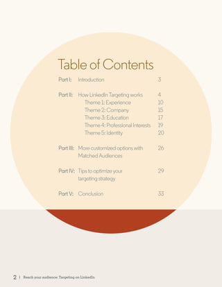 Introduction
HowLinkedIn Targetingworks
Theme1: Experience
Theme2: Company
Theme3: Education
Theme4: Professional Interests
Theme5: Identity
Morecustomized options with
Matched Audiences
Tipsto optimizeyour
targetingstrategy
Conclusion
PartI:
PartII:
PartIII:
	
PartIV:
PartV:
3
4
10
15
17
19
20
26
29
33
TableofContents
| Reach your audience: Targeting on LinkedIn2
 