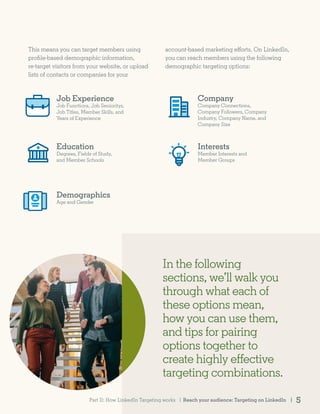 This means you can target members using
profile-based demographic information,
re-target visitors from your website, or upload
lists of contacts or companies for your
Company
Company Connections,
Company Followers, Company
Industry, Company Name, and
Company Size
Job Experience
Job Functions, Job Senioritys,
Job Titles, Member Skills, and
Years of Experience
Education
Degrees, Fields of Study,
and Member Schools
Interests
Member Interests and
Member Groups
Demographics
Age and Gender
account-based marketing efforts. On LinkedIn,
you can reach members using the following
demographic targeting options:
In the following
sections, we’ll walk you
through what each of
these options mean,
how you can use them,
and tips for pairing
options together to
create highly effective
targeting combinations.
Reach your audience: Targeting on LinkedIn | 5Part II: How LinkedIn Targeting works |
 