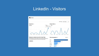 LinkedIn - Visitors
 