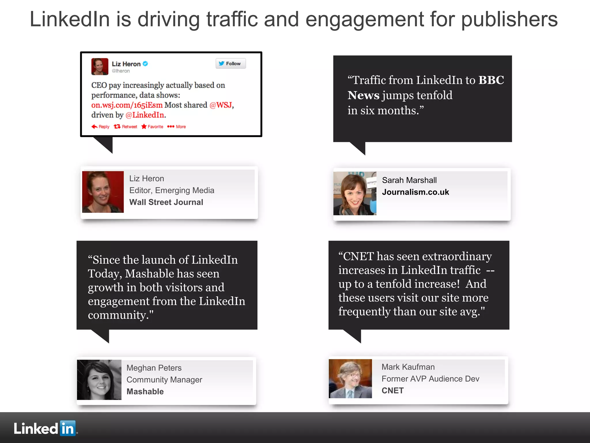 LinkedIn is driving traffic and engagement for publishers
In October 2012, LinkedIn was
the #1 high-quality traffic
source for Business Insider,
with longer visit duration than
any other source.
Liz Heron
Editor, Emerging Media
Wall Street Journal
“Since the launch of LinkedIn
Today, Mashable has seen
growth in both visitors and
engagement from the LinkedIn
community."
“CNET has seen extraordinary
increases in LinkedIn traffic --
up to a tenfold increase! And
these users visit our site more
frequently than our site avg."
Meghan Peters
Community Manager
Mashable
Mark Kaufman
Former AVP Audience Dev
CNET
“Traffic from LinkedIn to BBC
News jumps tenfold
in six months.”
Sarah Marshall
Journalism.co.uk
 