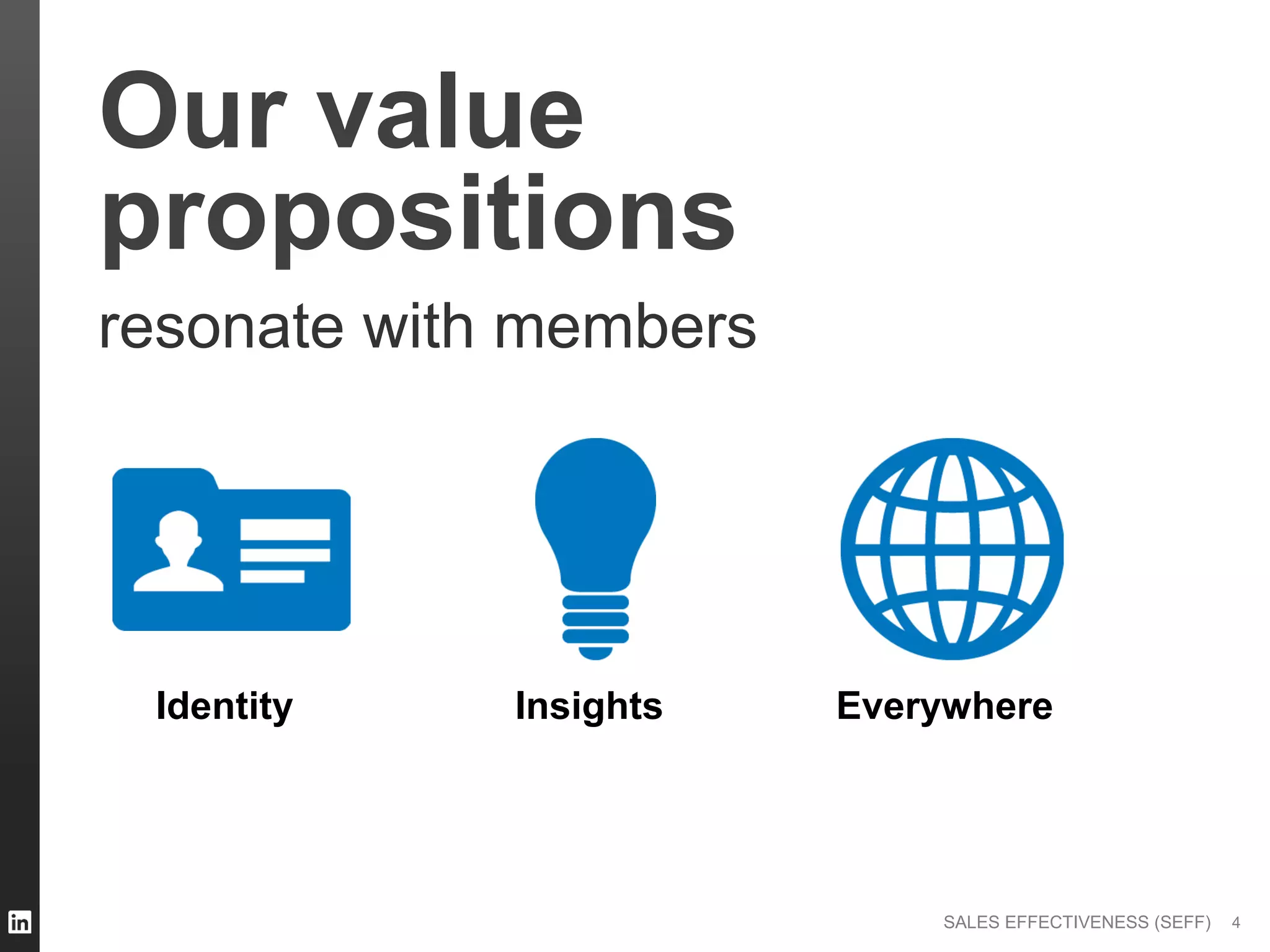 SALES EFFECTIVENESS (SEFF)
Our value
propositions
resonate with members
4
Identity Insights Everywhere
 