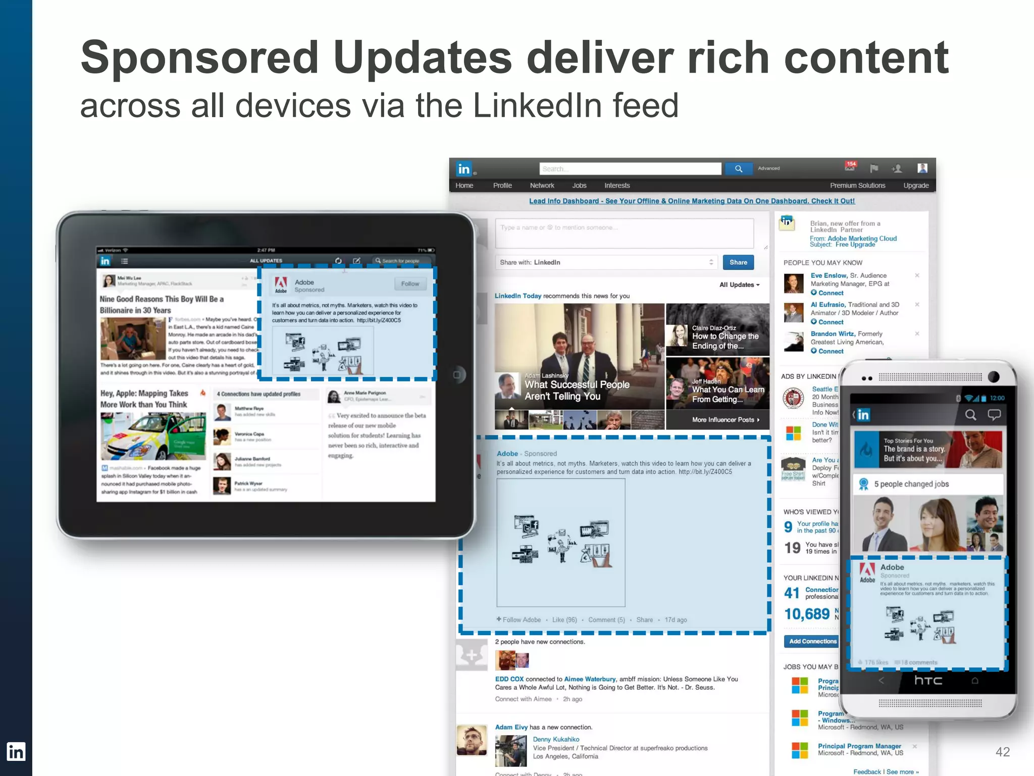 Sponsored Updates deliver rich content
across all devices via the LinkedIn feed
42
 