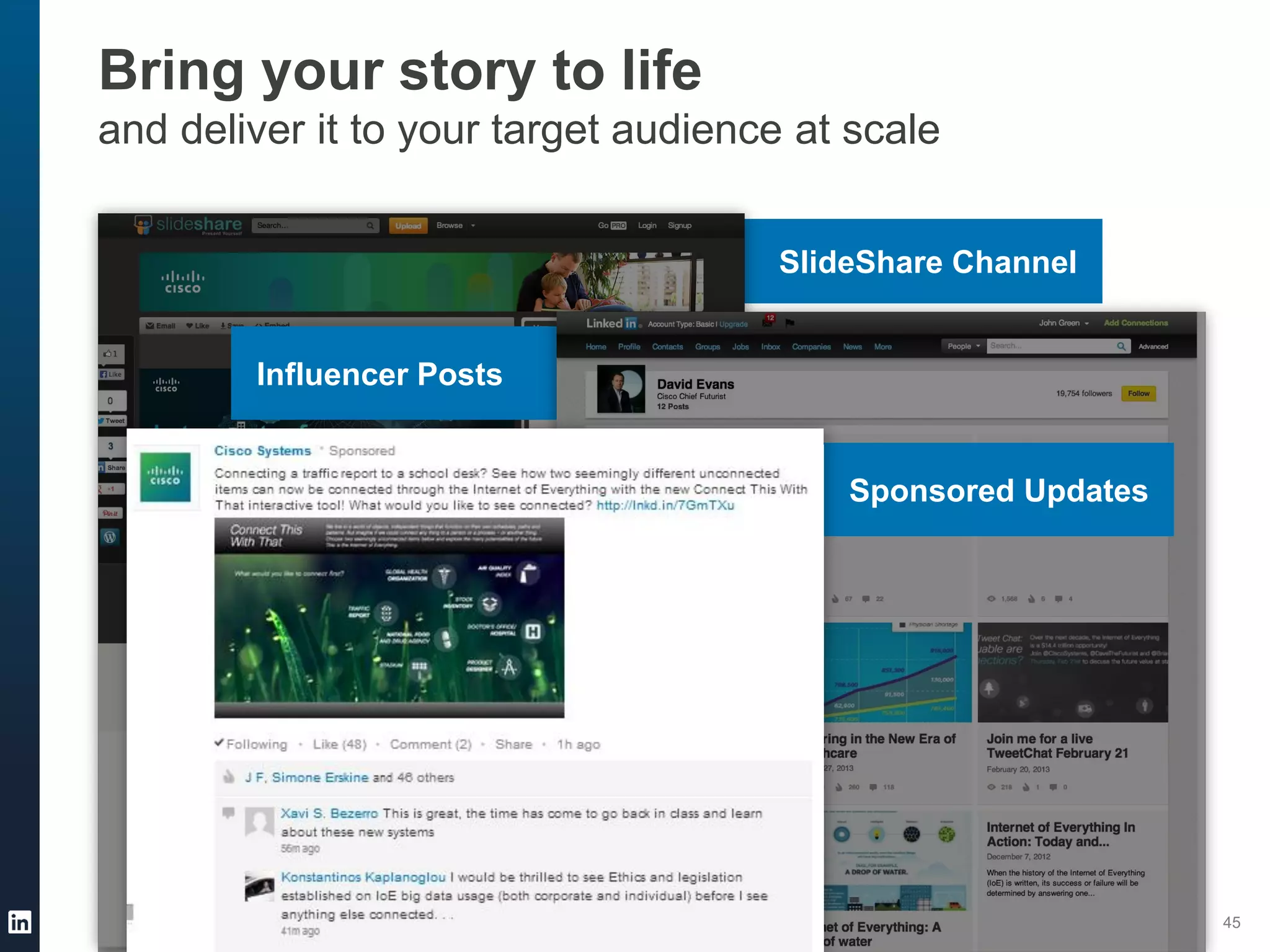 SlideShare Channel
Bring your story to life
and deliver it to your target audience at scale
Influencer Posts
Sponsored Updates
45
 