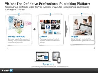13
Identity & Network
Leverage signals from members’
identity, behavior and network to
personalize discovery
+
Content
Procure professional content
from the most relevant sources
globally
Insights
Deliver the right content at the
right time to the right professionals
Everywhere
Across every device and platform that our members use
Vision: The Definitive Professional Publishing Platform
Professionals contribute to the body of business knowledge via publishing, commenting,
curating and sharing
 