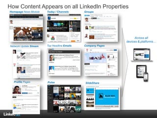 How Content Appears on all LinkedIn Properties
Across all
devices & platforms…
Homepage News Module Today / Channels Groups
Top Headline Emails
Pulse
Network Update Stream
Profile Pages
Company Pages
SlideShare
 