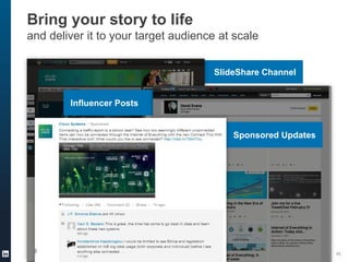 SlideShare Channel
Bring your story to life
and deliver it to your target audience at scale
Influencer Posts
Sponsored Updates
45
 