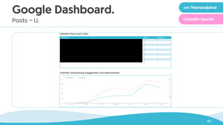 45
Google Dashboard.
Posts – LI.
cm Themenabend
LinkedIn-Special
 