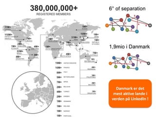 1,9mio i Danmark
6° of separation
Danmark er det
mest aktive lande i
verden på LinkedIn !
 