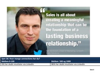 Side 6
Spm 36: Hvor mange connections har du?
Mellem 0-100 Mellem 500 og 1000
6% har skabt resultater via LinkedIn 86% har skabt resultater via LinkedIn
 