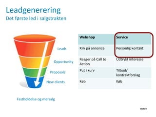 Leadgenerering
Det første led i salgstrakten
Side 8
Leads
Opportunity
Proposals
New clients
Fastholdelse og mersalg
Webshop Service
Klik på annonce Personlig kontakt
Reager på Call to
Action
Udtrykt interesse
Put i kurv Tilbud/
kontraktforslag
Køb Køb
 