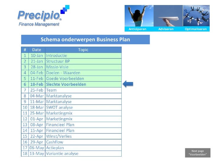 Hedendaags Business Plan: Slechte voorbeelden Missie-Visie-Waarden YQ-13