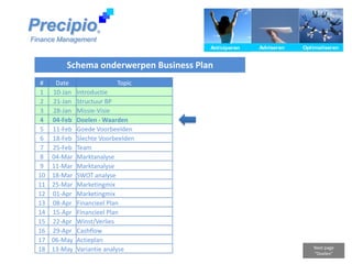 Precipio ® Finance Management Schema onderwerpen Business Plan Next page “Doelen” 
