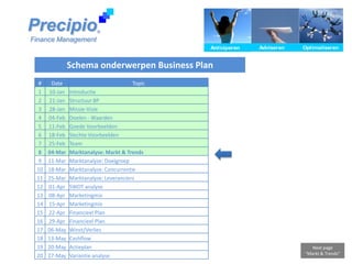 Precipio ® Finance Management Schema onderwerpen Business Plan Next page “Markt & Trends” 