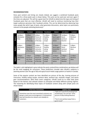 RECOMMENDATIONS	
  
Since	
   post	
   content	
   and	
   timing	
   are	
   closely	
   related,	
   we	
   suggest	
   a	
   combined	
   Facebook	
   posts	
  
schedule	
  for	
  a	
  three-­‐week	
  cycle	
  is	
  shown	
  below.	
  This	
  cycle	
  can	
  be	
  used	
  over	
  and	
  over	
  again	
  if	
  
the	
  times	
  are	
  adjusted.	
  This	
  will	
  be	
  a	
  good	
  start	
  for	
  Ultrafit	
  to	
  determine	
  the	
  type	
  and	
  timing	
  of	
  
Facebook	
   posts	
   that	
   are	
   most	
   effective.	
   Ultrafit	
   will	
   need	
   to	
   continue	
   monitoring	
   how	
   their	
  
target	
   audiences	
   perceives	
   their	
   Facebook	
   activity.	
   This	
   can	
   be	
   determined	
   by	
   observing	
   how	
  
many	
  people	
  like	
  which	
  type	
  of	
  posts,	
  what	
  generates	
  discussions,	
  what	
  topics	
  are	
  particularly	
  
relevant	
  to	
  the	
  people	
  attending	
  bootcamp?	
  	
  
	
  	
  
MONDAY	
  

Week	
  3	
  

Week	
  2	
  

Week	
  1	
  

	
  

TUESDAY	
  
6:00am	
  -­‐	
  
Picture	
  of	
  
the	
  client	
  
of	
  the	
  day	
  

WEDNESDA
Y	
  
8:00am	
  -­‐	
  
Picture	
  of	
  
Instructor	
  
of	
  the	
  day	
  

10:00am	
  -­‐	
  
Motivation	
  
Post	
  

THURSDAY	
  

FRIDAY	
  

SATURDAY	
  

SUNDAY	
  

11:00am	
  -­‐	
  
Healthy	
  
eating	
  
recipe	
  

7:00am	
  -­‐	
  
Sports	
  gear	
  
recommen
dation	
  

10:00am	
  -­‐	
  
Quick	
  
workout	
  
Routine	
  

9:00am	
  -­‐	
  
Workout	
  
ideas	
  

6:00pm	
  -­‐	
  
Motivation	
  
Post	
  

12:00pm	
  -­‐	
  
Picture	
  of	
  
the	
  client	
  
of	
  the	
  day	
  

2:00pm	
  -­‐	
  
Picture	
  of	
  
Instructor	
  
of	
  the	
  day	
  

3:00pm	
  -­‐	
  
Healthy	
  
eating	
  
recipe	
  

12:00pm	
  -­‐	
  
Sports	
  gear	
  
recommen
dation	
  

11:00am	
  -­‐	
  
Quick	
  
workout	
  
Routine	
  

5:00pm	
  -­‐	
  
Workout	
  
ideas	
  

9:00pm	
  -­‐	
  
Motivation	
  
Post	
  

7:00pm	
  -­‐	
  
Picture	
  of	
  
the	
  client	
  
of	
  the	
  day	
  

10:00pm	
  -­‐	
  
Picture	
  of	
  
Instructor	
  
of	
  the	
  day	
  

11:00pm	
  -­‐	
  
Healthy	
  
eating	
  
recipe	
  

10:00pm	
  -­‐	
  
Sports	
  gear	
  
recommen
dation	
  	
  

7:00pm	
  -­‐	
  
Quick	
  
workout	
  
Routine	
  

11:00pm	
  -­‐	
  
Workout	
  
ideas	
  

	
  
The	
  table’s	
  cells	
  highlighted	
  in	
  grey	
  indicate	
  the	
  posts	
  content/time	
  combinations	
  we	
  believe	
  will	
  
be	
   the	
   most	
   engaging	
   for	
   consumers.	
   These	
   predictions	
   consider	
   who	
   Ultrafit’s	
   audience	
   is	
  
(working	
  women	
  over	
  the	
  age	
  of	
  30)	
  and	
  typical	
  social	
  media	
  usage	
  patterns	
  of	
  adults	
  in	
  Canada.	
  	
  
	
  
Some	
   of	
   the	
   popular	
   content	
   we	
   have	
   identified	
   are	
   picture	
   of	
   the	
   day,	
   training	
   pictures	
   of	
  
instructors,	
   healthy	
   eating	
   recipes,	
   workout	
   ideas,	
   workout	
   tips,	
   motivate	
   images,	
   and	
   sports	
  
gear	
   recommendations.	
   With	
   these	
   seven	
   categories,	
   Ultrafit	
   could	
   try	
   to	
   make	
   daily	
   posts	
  
based	
   on	
   the	
   themes	
   and	
   cultivate	
   viewers	
   to	
   anticipate	
  and	
   follow	
   different	
   posting	
   regimes.	
  
The	
   reasoning	
   for	
   identifying	
   these	
   topics	
   of	
   Facebook	
   content	
   along	
   with	
   sample	
   posts	
   are	
  
shown	
  below:	
  
	
  
STRATEGIC	
  REASONING	
  
Motivational	
  
Post	
  

	
  

	
  

Sometimes	
  even	
  the	
  most	
  committed	
  customers	
  are	
  
going	
  to	
  need	
  some	
  encouragement.	
  A	
  motivational	
  
post	
  will	
  therefore	
  be	
  relevant	
  and	
  relatable	
  to	
  
customers.	
  

SAMPLE	
  POST	
  
“Sally	
  lost	
  5	
  pounds	
  by	
  working	
  hard	
  
at	
  bootcamp.	
  You	
  can	
  too!”	
  (Post	
  
picture	
  of	
  Sally	
  looking	
  fabulous)	
  
	
  
“You’re	
  one	
  workout	
  away	
  from	
  a	
  
good	
  mood!”	
  

23	
  

 