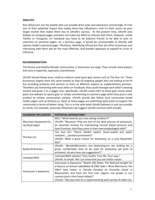 ANALYSIS	
  
Key	
  influencers	
  are	
  the	
  people	
  who	
  can	
  actually	
  drive	
  sales	
  and	
  awareness	
  convincingly.	
  It's	
  the	
  
size	
   of	
   their	
   potential	
   impact	
   that	
   makes	
   them	
   key	
   influencers—and	
   it's	
   their	
   access	
   to	
   your	
  
target	
   market	
   that	
   makes	
   them	
   key	
   to	
   Ultrafit’s	
   success.	
   	
   At	
   the	
   present	
   time,	
   Ultrafit	
   only	
  
follows	
  six	
  company	
  pages	
  and	
  does	
  not	
  make	
  any	
  effort	
  to	
  interact	
  with	
  them.	
  However,	
   unlike	
  
Twitter	
   or	
   Instagram,	
   on	
   Facebook	
   you	
   have	
   to	
   be	
   bilateral	
   friends	
   to	
   be	
   able	
   to	
   post	
   or	
  
comment	
   on	
   personal	
   pages.	
   As	
   a	
   business	
   page,	
   it	
   would	
   be	
   unreasonable	
   to	
   directly	
   add	
  
opinion	
  leader’s	
  personal	
  page.	
  Therefore,	
  identifying	
  influencers	
  that	
  are	
  other	
  businesses	
  and	
  
interacting	
   with	
   them	
   will	
   be	
   the	
   most	
   effective,	
   and	
   feasible	
   approach	
   to	
   expand	
   its	
   circle	
   of	
  
influence.	
  	
  
	
  
	
  
RECOMMENDATION	
  
The	
  fitness	
  and	
  healthy	
  lifestyle	
  communities	
  in	
  Vancouver	
  are	
  large.	
  They	
  include	
   many	
   players	
  
that	
  very	
  in	
  expertise,	
  approach,	
  and	
  behavior.	
  	
  
	
  
Ultrafit	
  should	
  follow	
  local,	
  small	
  to	
  medium	
  sized	
  sport	
  gear	
  stores	
  such	
  as	
  The	
  Run	
  Inn.	
  These	
  
businesses	
  largely	
  share	
  the	
  same	
  market	
  as	
  they	
  all	
  targeting	
  people	
  who	
  are	
  looking	
  to	
  be	
  fit	
  
but	
   providing	
   products	
   and	
   services	
   to	
   them	
   at	
   different	
   aspects	
   as	
   supplementary	
   partners.	
  
Therefore,	
  by	
  interacting	
  with	
  each	
  other	
  on	
  Facebook,	
  they	
  could	
  leverage	
  each	
  other’s	
  existing	
  
market	
  and	
  grow	
  it	
  to	
  a	
  bigger	
  one.	
  Specifically,	
  Ultrafit	
  could	
  refer	
  to	
  these	
  gear	
  stores	
  when	
  
posts	
   are	
   relevant	
   to	
   sports	
   gear	
   or	
   simply	
   commenting	
   on	
   partners	
   page	
   when	
   they	
   post	
   a	
   new	
  
product	
   to	
   initiate	
   conversation	
   actively.	
   Ultrafit	
   should	
   also	
   follow	
   local	
   community	
   based	
  
health	
  pages	
  such	
  as	
  Kitslano.ca.	
  Most	
  of	
  these	
  pages	
  are	
  publishing	
  daily	
  posts	
  to	
  support	
  the	
  
community	
   in	
   terms	
   of	
   better	
   living.	
   This	
   is	
   in	
   line	
   with	
   what	
   Ultrafit	
   believes	
   in	
   and	
   can	
   provide	
  
to	
  clients.	
  For	
  example,	
  some	
  key	
  influencers	
  we	
  suggest	
  Ultrafit	
  connects	
  with	
  include:	
  
	
  
FACEBOOK	
  INFLUENCER	
   POTENTIAL	
  INTERACTION*	
  	
  
MEC:	
  “What	
  food	
  do	
  you	
  love	
  eating	
  outdoors?”	
  	
  
Mountain	
  Equipment	
  Co-­‐ Ultrafit:	
   “Bananas!	
   They	
   are	
   one	
   of	
   the	
   best	
   sources	
   of	
   potassium,	
  
op	
  (local	
  page)	
  
an	
   essential	
   mineral	
   for	
   maintaining	
   normal	
   blood	
   pressure	
   and	
  
heart	
  function.	
  And	
  they	
  come	
  in	
  their	
  own	
  prepackaged	
  shell!”	
  
The	
   Run	
   Inn:	
   “Storm	
   Shelter	
   Jacket:	
   Seam-­‐sealed	
   and	
   water	
  
resistant….	
  (product	
  promotion)”	
  
The	
  Run	
  Inn	
  
Ultrafit:	
   What	
   a	
   great	
   choice	
   for	
   bootcamp	
   on	
   a	
   cool	
   November	
  
day!”	
  
Ultrafit:	
   “@racket&runners,	
   our	
   bootcamp-­‐ers	
   are	
   looking	
   for	
   a	
  
Racket	
  &	
  Runners	
  
great,	
   comfortable	
   shoe	
   to	
   be	
   used	
   for	
   bootcamp	
   (all	
   sorts	
   of	
  
activities)-­‐	
  do	
  you	
  have	
  any	
  suggestions?”	
  
LiveSuperWell:	
  [photo]	
  “Your	
  health.	
  Your	
  life.	
  Your	
  way.”	
  
LiveSuperWell	
  
Ultrafit:	
  A	
  simple	
  ‘like’	
  can	
  show	
  that	
  you	
  are	
  similar	
  values.	
  
Vancouver	
   is	
   Awesome:	
   “Watch	
   CBC	
   News:	
   The	
   National	
   tonight	
   for	
  
a	
   feature	
   on	
   Artisan	
   SakeMaker	
   &	
   CMC	
   Sake	
   +	
   Wine	
   Merchants,	
   the	
  
ONLY	
   sake	
   maker	
   in	
   Canada	
   (located	
   on	
   Granville	
   Island	
   in	
  
Vancouver	
  is	
  Awesome	
  
#Vancouver)	
   and	
   from	
   the	
   first	
   ever	
   organic	
   rice	
   grown	
   in	
   our	
  
country	
  (out	
  in	
  the	
  Fraser	
  Valley)!”	
  
Ultrafit:	
  “We	
  love	
  that	
  he	
  is	
  experimenting	
  with	
  variety	
  of	
  table	
  rice.	
  

	
  

25	
  

 
