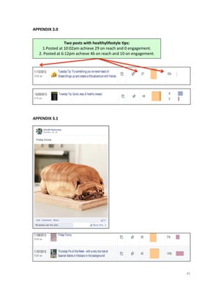 APPENDIX	
  3.0	
  
	
  

Two	
  posts	
  with	
  healthylifestyle	
  tips:	
  
1.Posted	
  at	
  10:02am	
  achieve	
  29	
  on	
  reach	
  and	
  0	
  engagement.	
  
2.	
  Posted	
  at	
  6:12pm	
  achieve	
  46	
  on	
  reach	
  and	
  10	
  on	
  engagement.	
  

	
  
	
  
	
  
	
  

	
  
	
  
	
  
	
  
	
  
	
  
	
  
	
  
	
  
APPENDIX	
  3.1	
  
	
  
	
  

	
  
	
  
	
  
	
  
	
  
	
  
	
  
	
  
	
  
	
  
	
  
	
  
	
  
	
  
	
  
	
  
	
  
	
  
	
  
	
  
	
  
APPENDIX	
  3.2	
  
	
  

45	
  

 
