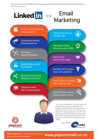 Linkedin vs Email Marketing infographic
