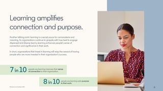 LinkedIn-Workplace-Learning-Report-2024.pdf