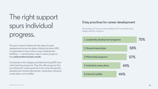 LinkedIn-Workplace-Learning-Report-2024.pdf