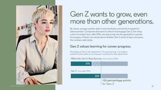 LinkedIn-Workplace-Learning-Report-2024.pdf