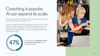 LinkedIn-Workplace-Learning-Report-2024.pdf