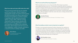 LinkedIn-Workplace-Learning-Report-2024.pdf