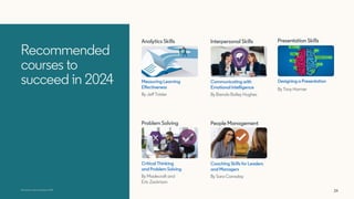 LinkedIn-Workplace-Learning-Report-2024.pdf