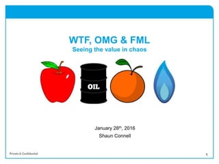 1
WTF, OMG & FML
Seeing the value in chaos
January 28th, 2016
Shaun Connell
 