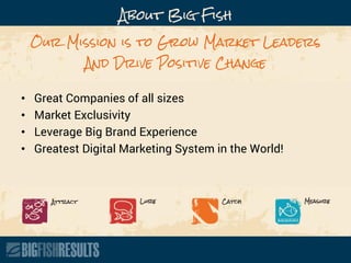 About Big Fish
• Great Companies of all sizes
• Market Exclusivity
• Leverage Big Brand Experience
• Greatest Digital Marketing System in the World!
Our Mission is to Grow Market Leaders
And Drive Positive Change
 