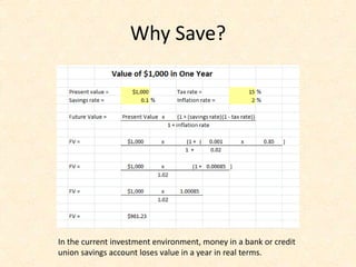 Why Save?
In the current investment environment, money in a bank or credit
union savings account loses value in a year in real terms.
 