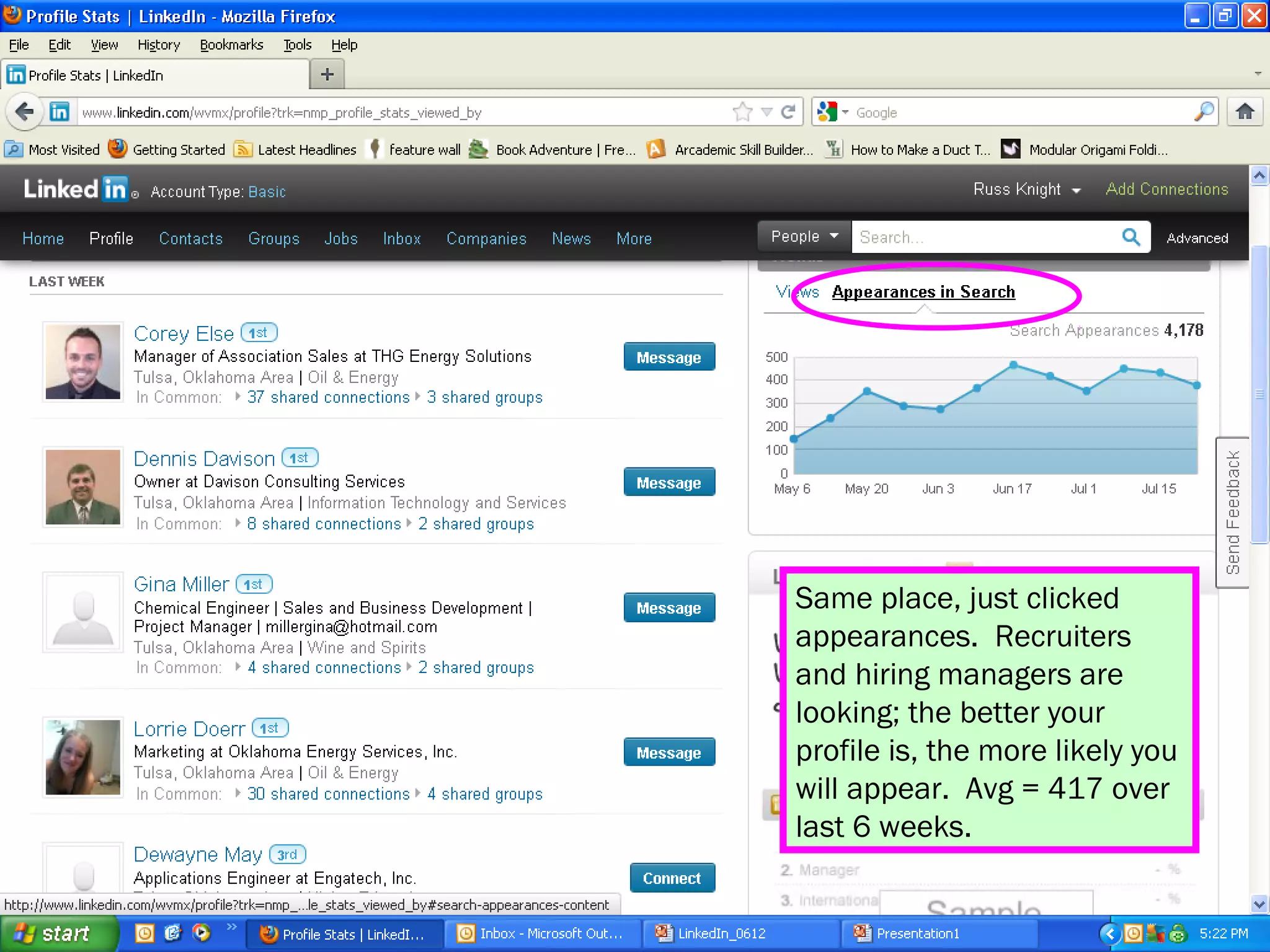 Same place, just clicked
appearances. Recruiters
and hiring managers are
looking; the better your
profile is, the more likely you
will appear. Avg = 417 over
last 6 weeks.
 