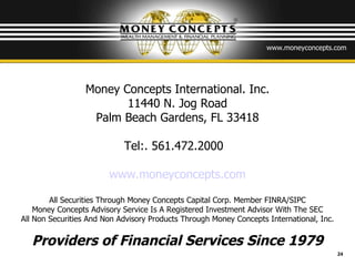 Money Concepts International. Inc. 11440 N. Jog Road Palm Beach Gardens, FL 33418 Tel:. 561.472.2000  www.moneyconcepts.com All Securities Through Money Concepts Capital Corp. Member FINRA/SIPC Money Concepts Advisory Service Is A Registered Investment Advisor With The SEC All Non Securities And Non Advisory Products Through Money Concepts International, Inc. Providers of Financial Services Since 1979 