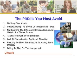 The Pitfalls You Must Avoid Lifestyle Outliving Your Assets Understanding The Effects Of Inflation And Taxes  Not Knowing The Difference Between Compound Growth And Simple Interest Taking Too Much Or To Little Risk Lack Of Diversification And Asset Allocation  Reacting To Short Term Results In A Long Term Strategy Failing To Plan For The Unexpected 