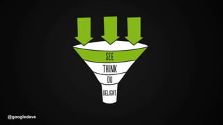 @googledave@googledave
 