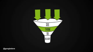 @googledave@googledave
 