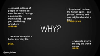@googledave
…wants to evolve
the way the world
moves
…connect millions of
people in real life all
over the world, through
a community
marketplace – so that
you can Belong
Anywhere
UBER
AIRBNB
…we save money for a
better everyday life
IKEA
…inspire and nurture
the human spirit – one
person, one cup and
one neighborhood at a
time
STARBUCKS
 