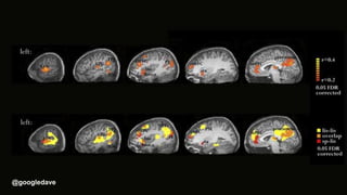 @googledave@googledave
 