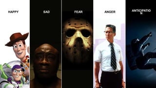 @googledave
#RecruitIn
@googledave
HAPPY FEARSAD ANGER ANTICIPATIO
N
@googledave
 